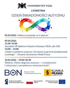 Plakat dzień autyzmu
